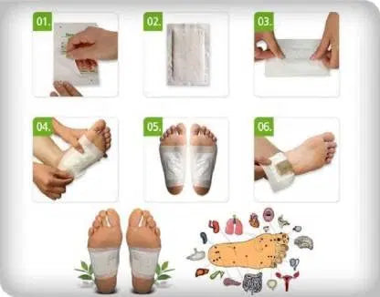 Detox Foot Patches (Pack of 2)