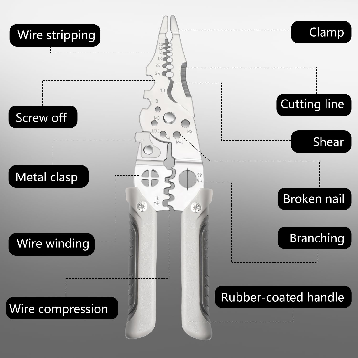 Wire stripper pliers product view
