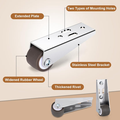 Caster wheel product view