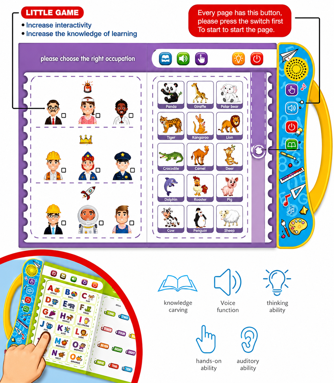 Intelligence Phonetic Learning E-Book with Sound
