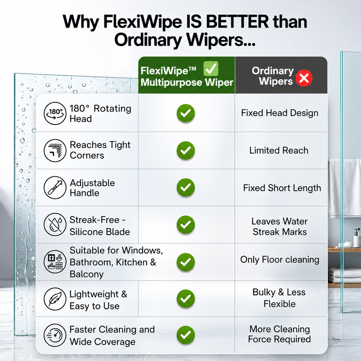 Heavy Duty Magic Broom Silicone Floor Wiper–Premium Floor Squeegee with Stainless Steel Extendable Handle